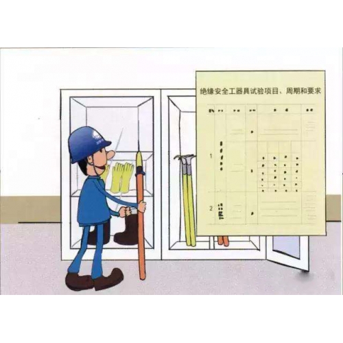 電力安全工器具都包括有哪些？